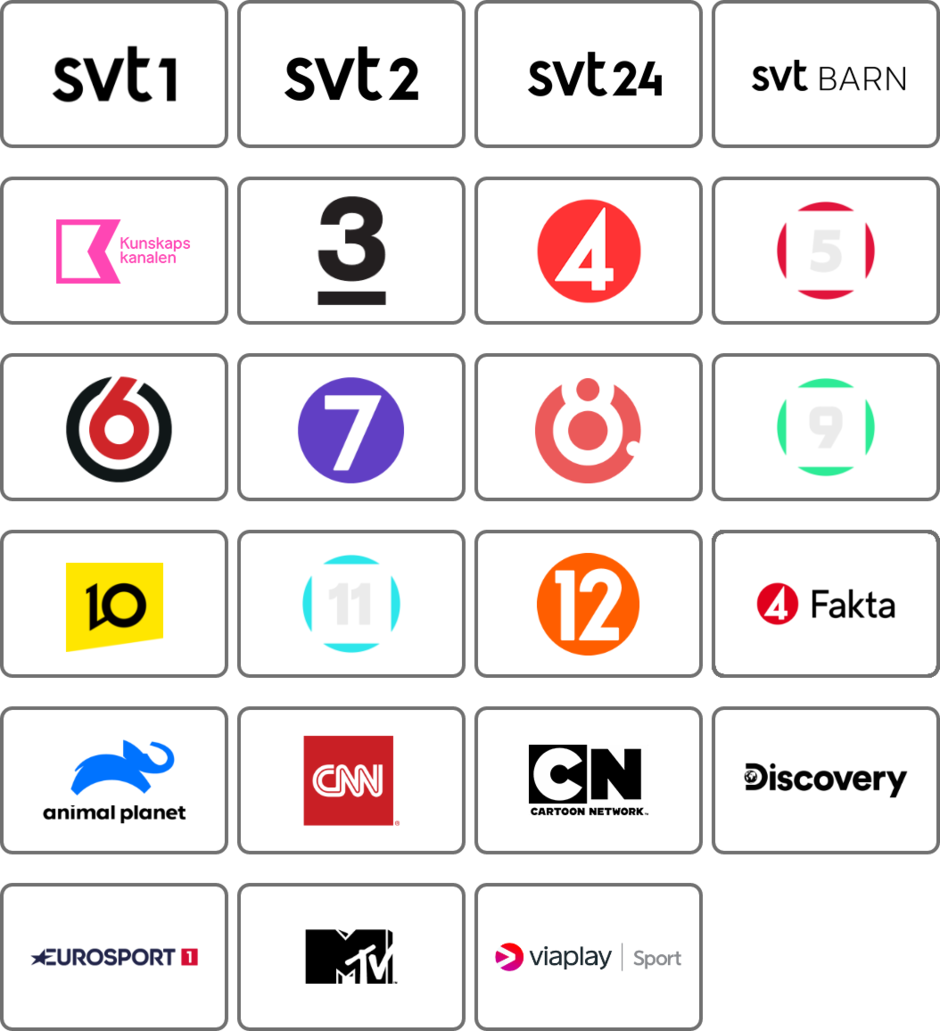 Kanalpaket_Internetport_Baspaket