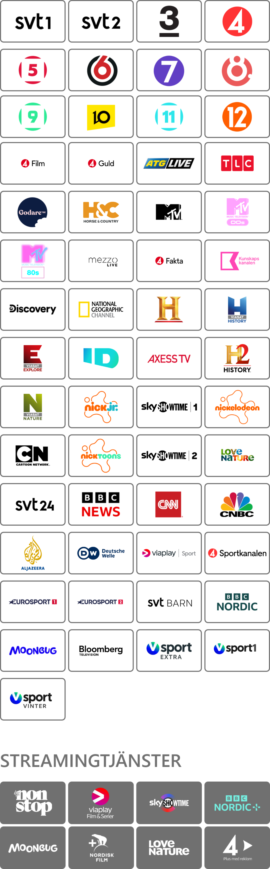 TVpaketAllenteStandard